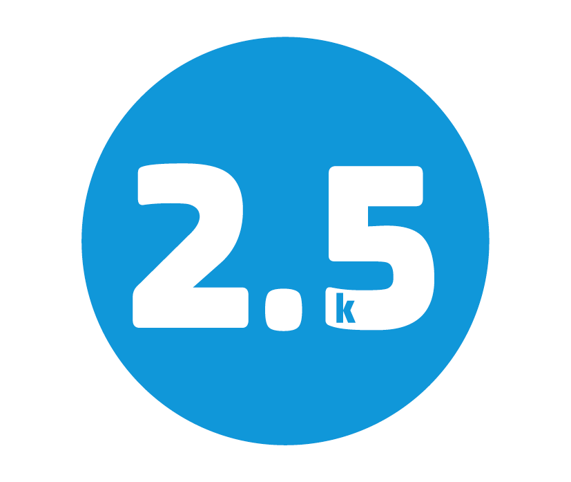 2.5 ק"מ